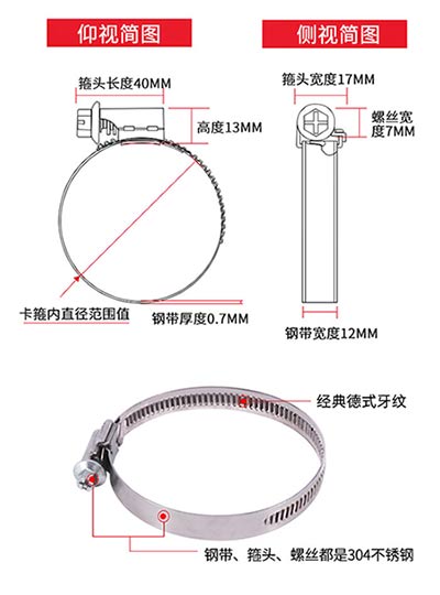 德式喉箍规格标注图解